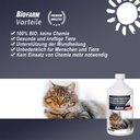 BioFarm Katze Konzentrat