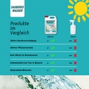 BioFarm Abwasserbehandlung Konzentrat
