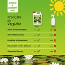 BioFarm Teichpflege Konzentrat