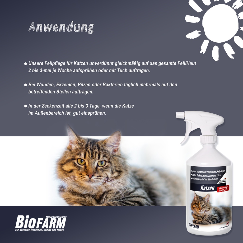 BioFarm Katze gebrauchsfertig