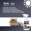 BioFarm Katze gebrauchsfertig