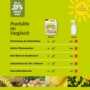 BioFarm Agrar